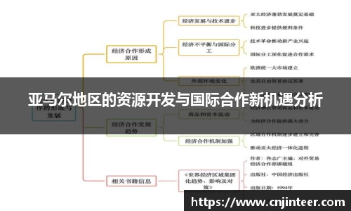 万博max中国官方网站