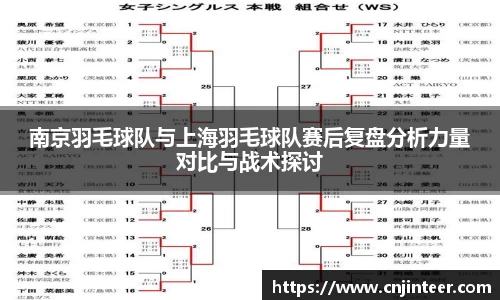 南京羽毛球队与上海羽毛球队赛后复盘分析力量对比与战术探讨
